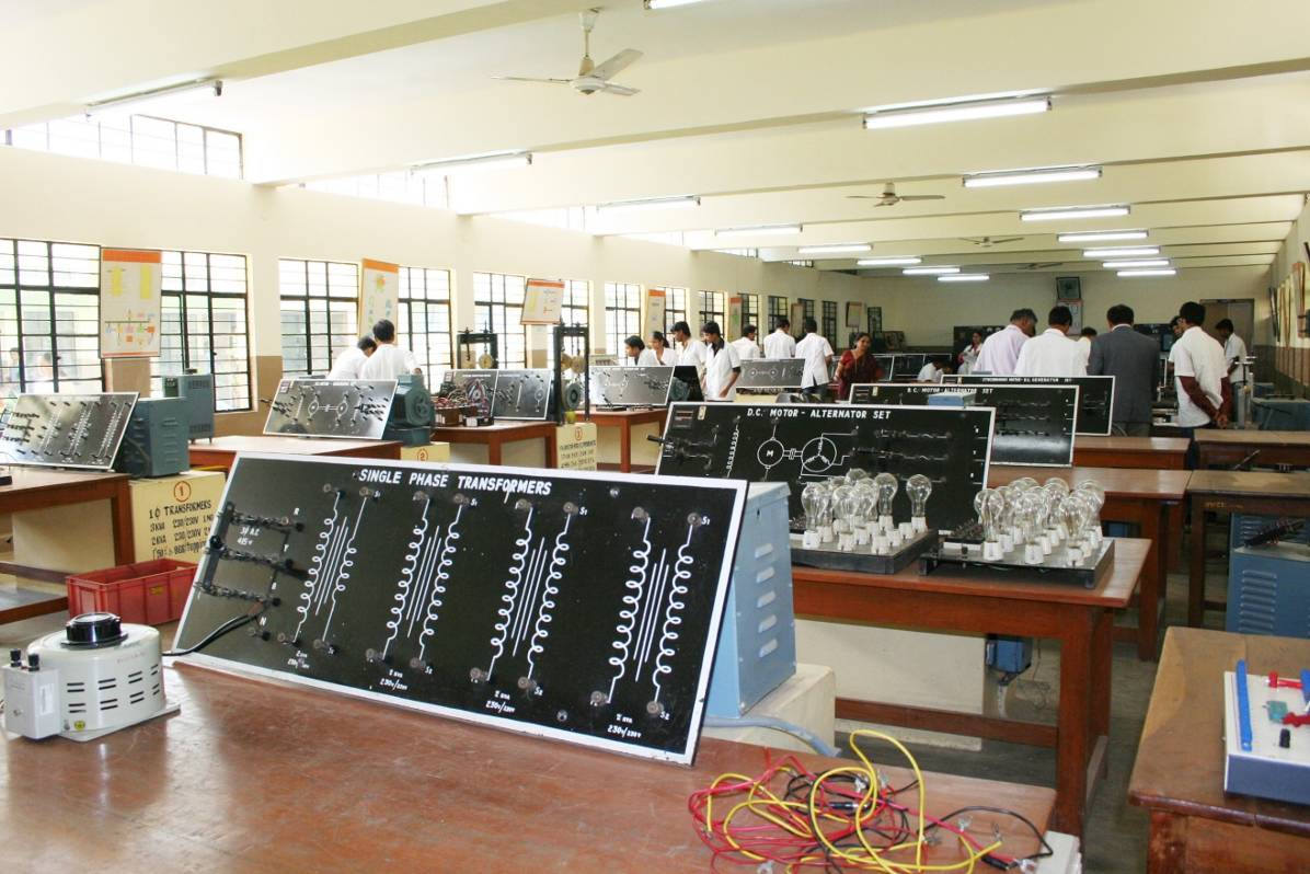 Labs